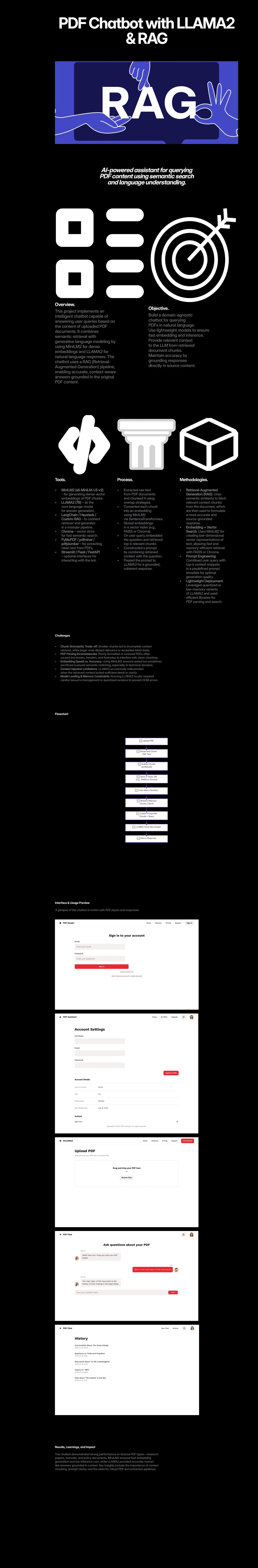 PDF Chatbot with LLaMA-2 & RAG