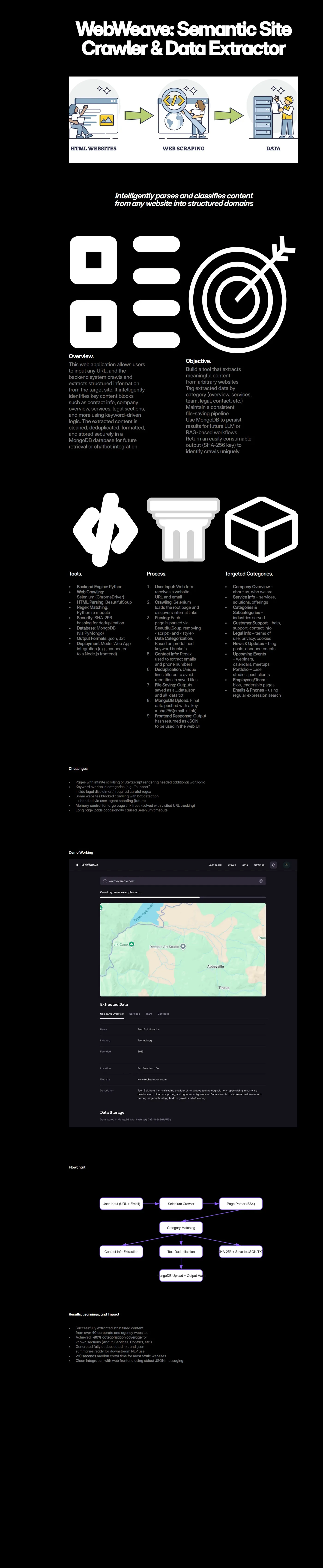 WebWeave — Semantic Site Crawler & Data Extractor — Parses any website into structured, classified, RAG-ready data.