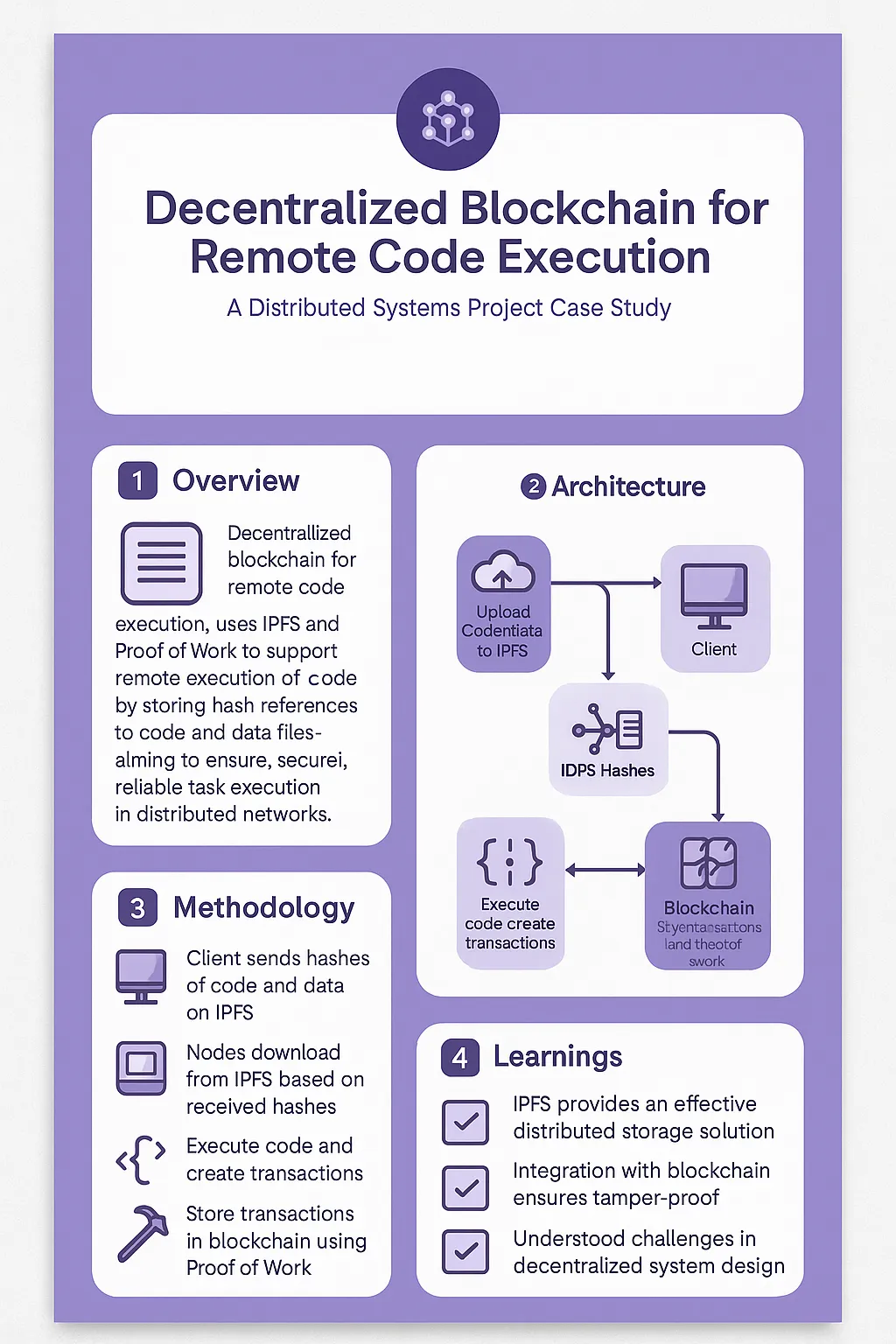 Decentralized Blockchain for Remote Code Execution