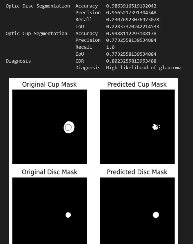 Predicted vs original masks (sample 3)