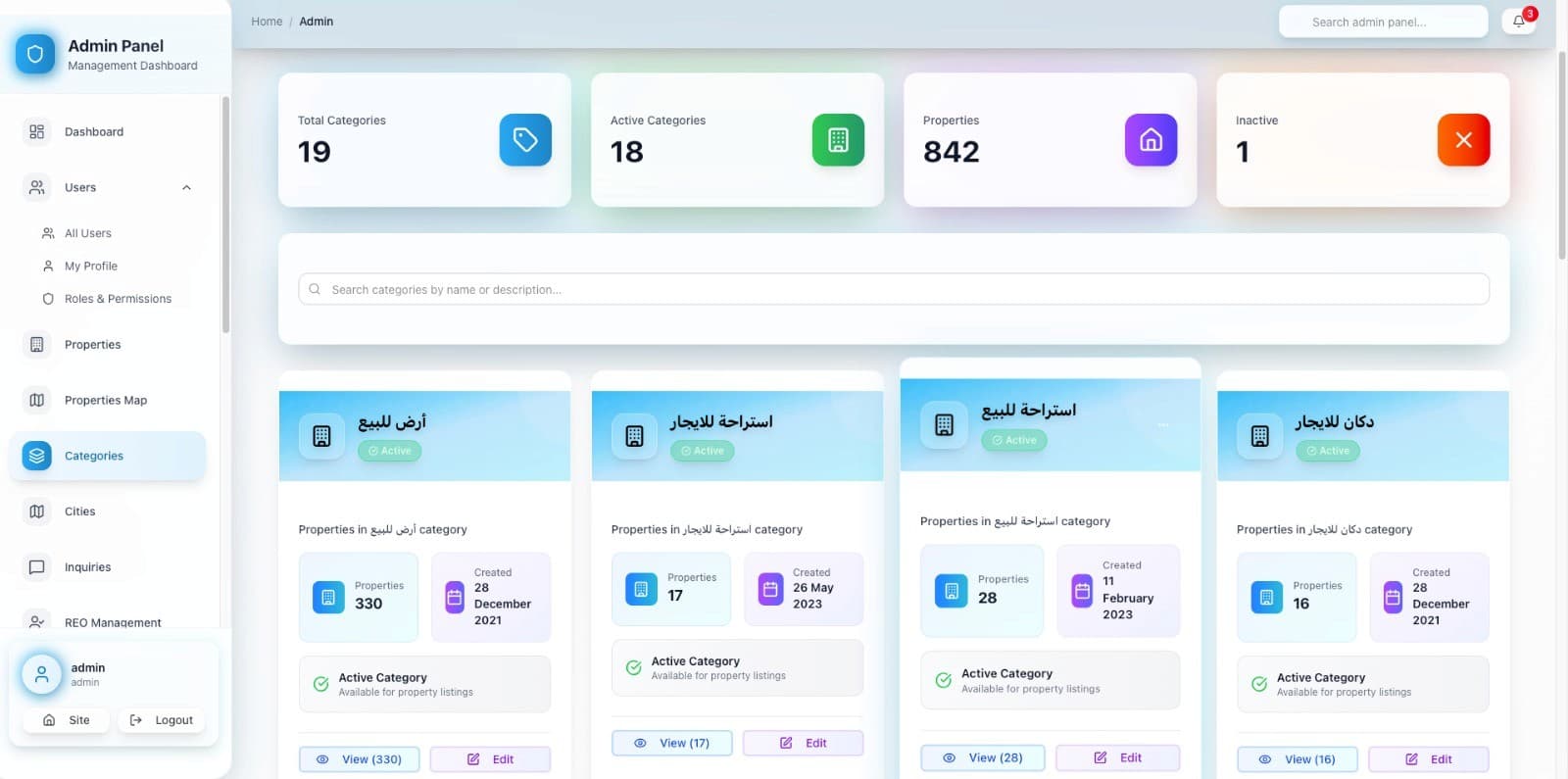 Beyut Libya admin panel — property categories management dashboard