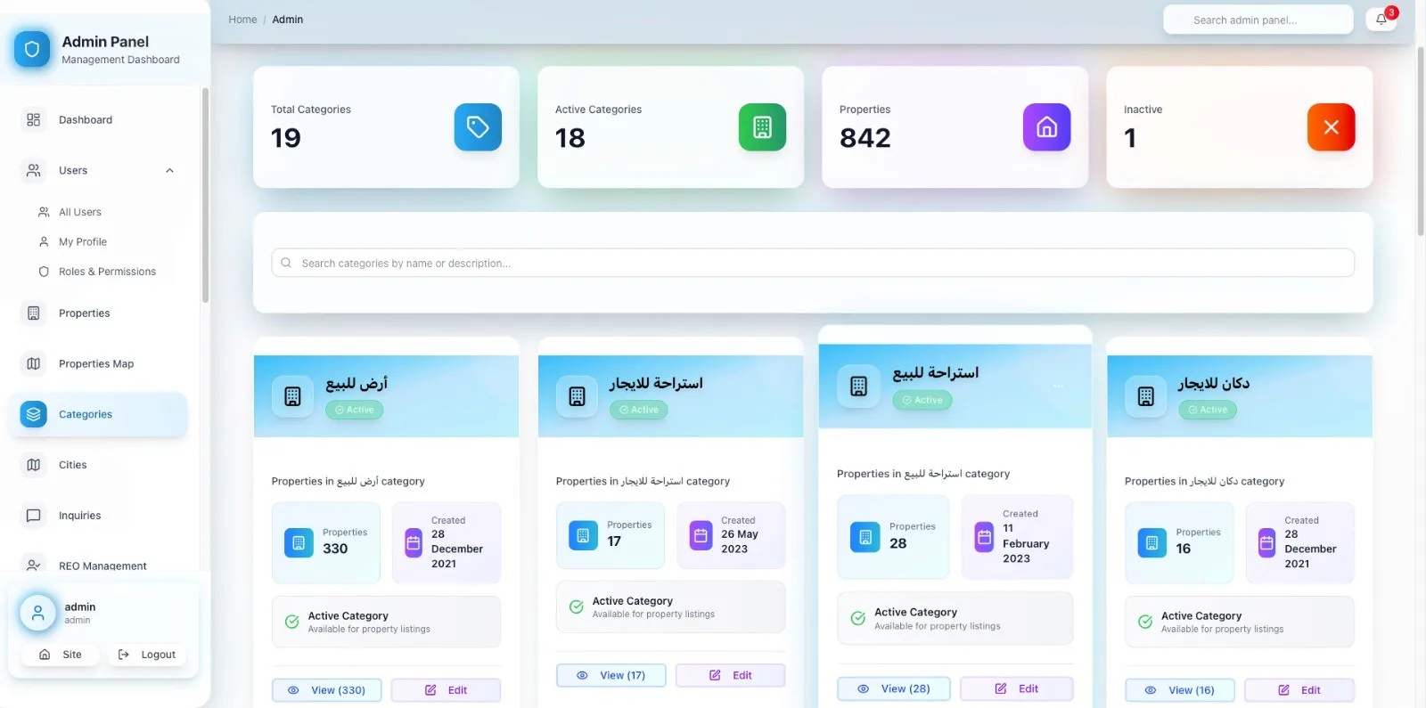 Beyut Libya admin panel showing the property categories management dashboard